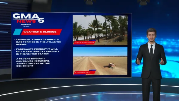 Morning News Recap
