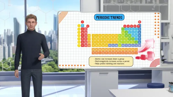 Periodic Table Guide